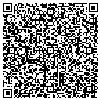 QR code with Integrated Property Service Group contacts