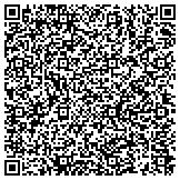 QR code with Nationwide Insurance Kight Insurance Agency Inc contacts