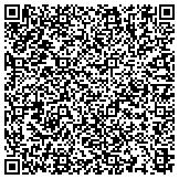 QR code with Nationwide Insurance Pitts Insurance Team LLC contacts