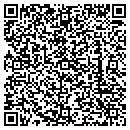 QR code with Clovis Neurology Clinic contacts