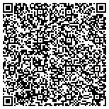 QR code with Valmont Coatings-Oklahoma Galvanizing contacts
