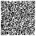 QR code with Company For Information Visualization & Analysis contacts