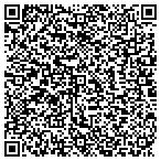 QR code with Moutain Spirit Integrative Medicine contacts