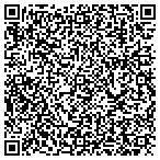 QR code with Nob Hill Community Acupuncture LLC contacts