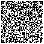 QR code with Resource Development Concepts LLC contacts