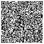 QR code with Ressurrection Anglican Fllwshp contacts
