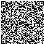 QR code with Exploring Health Lymphatic Release contacts