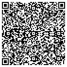 QR code with Annexus Capital LLC contacts