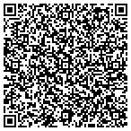 QR code with Guru Ram Das Center For Medicine And Humanology contacts