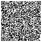QR code with Michele Katherine De' Medici Rn Bsn M Ac Lic Ac contacts