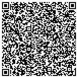 QR code with Physicians And Surgeons-Medical And Osteopathic Ab contacts