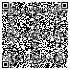 QR code with Knights Of Columbus Supreme Council contacts