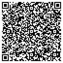 QR code with MACHE contacts