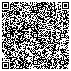 QR code with Robert Walls Dc Neurometabolic Wellness contacts