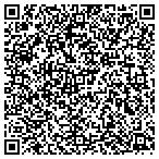 QR code with Interwest Investors Q Viii L P contacts