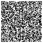 QR code with Sence Beauty contacts
