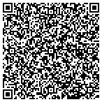 QR code with ReduceMyInsurance.net contacts