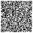 QR code with Moorhead Public Schl Dist 152 contacts