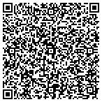QR code with South West Medical Transcripti contacts