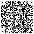 QR code with Sw Association Of Medical Interpreters contacts