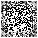 QR code with Turner's Faith Temple Church Of God In Christ (Inc) contacts