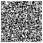 QR code with Schools Public Trnsprtn Department contacts