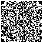QR code with Juan Amoros State Farm Insurance contacts