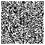 QR code with Parallax Capital Partners LLC contacts