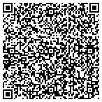 QR code with Mark Edward Petruzzi L Ac L M T contacts