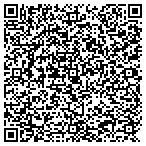 QR code with Penrith Dental Clinic contacts