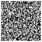 QR code with Michelle's Wellness From Within contacts