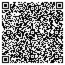 QR code with M W Wocell & Associates contacts