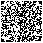 QR code with Sage Wellness Acupuncture contacts