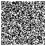 QR code with Community Health Charities Of Oklahoma Inc contacts