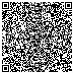 QR code with Texas Southwest Machinery Inc contacts