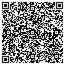 QR code with Margaret Matkovich contacts