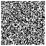 QR code with Nationwide Insurance Benjamin S B Jung contacts