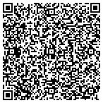 QR code with Setness Roof Inspection Service contacts