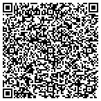 QR code with Ferrell Charles Md - Healthy Families Med Clinic contacts
