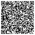 QR code with Richard Larkin contacts