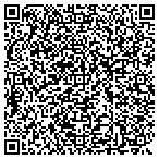 QR code with General Dermatology And Dermatologic Surgery contacts