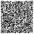 QR code with Military California Department contacts