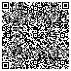 QR code with Intergrated Health Network Systems LLC contacts