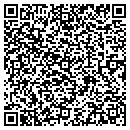 QR code with Mo Ink contacts