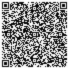 QR code with Manipulation-Spec Health Care contacts