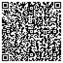 QR code with Custom Metal Fabricating contacts