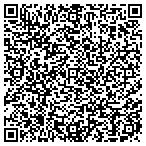 QR code with Millennium Home Health Care contacts