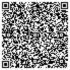 QR code with Monaghan Insurance Agency Inc contacts