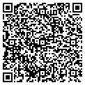 QR code with Anthony R Munoz contacts