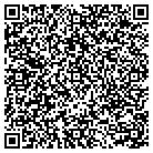 QR code with Monroe City Elementary School contacts